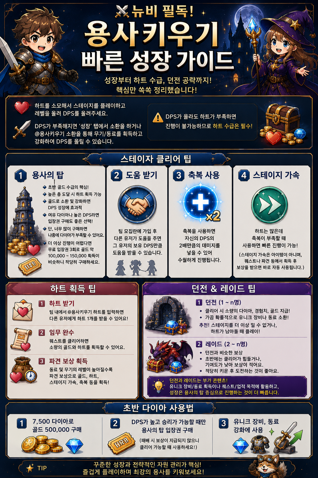공략 이미지