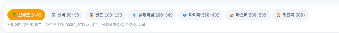 공략 이미지