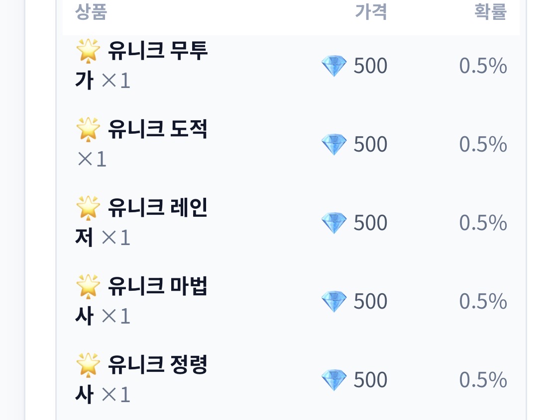 공략 이미지